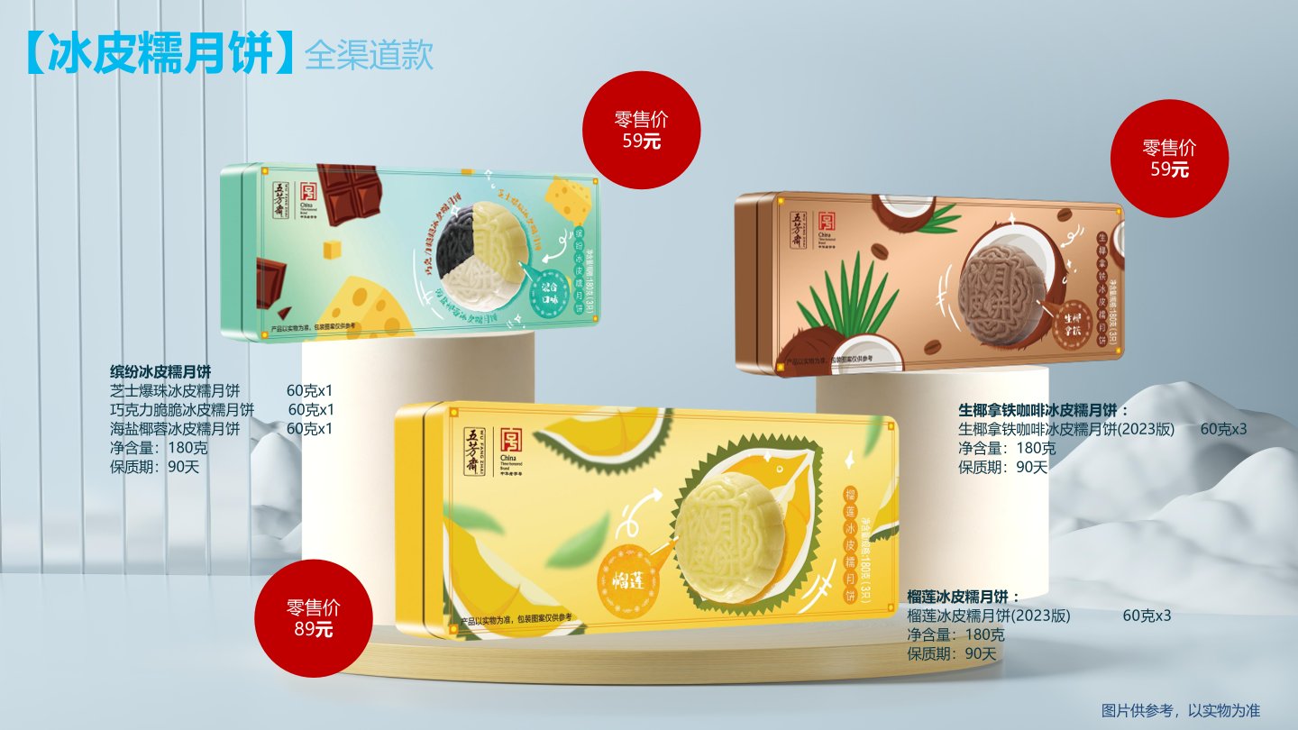 冰皮糯月饼